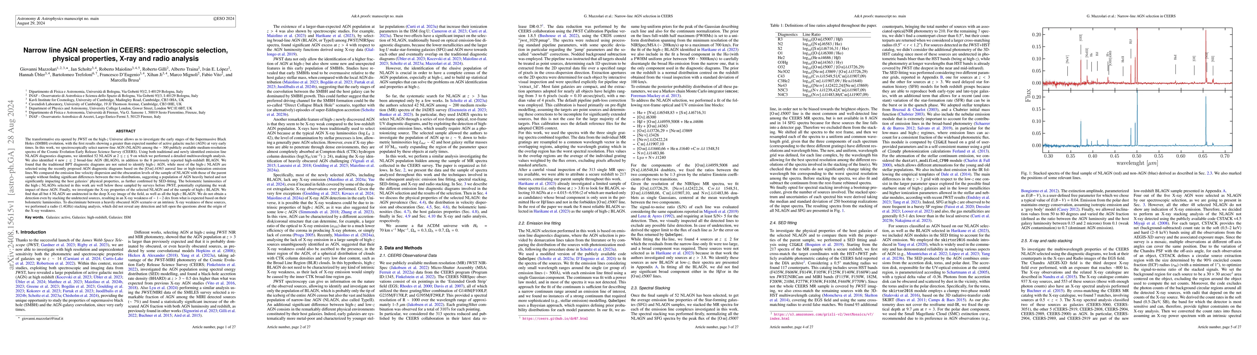 Thumbnail for Narrow line AGN selection in CEERS: spectroscopic selection, physical
  properties, X-ray and radio analysis