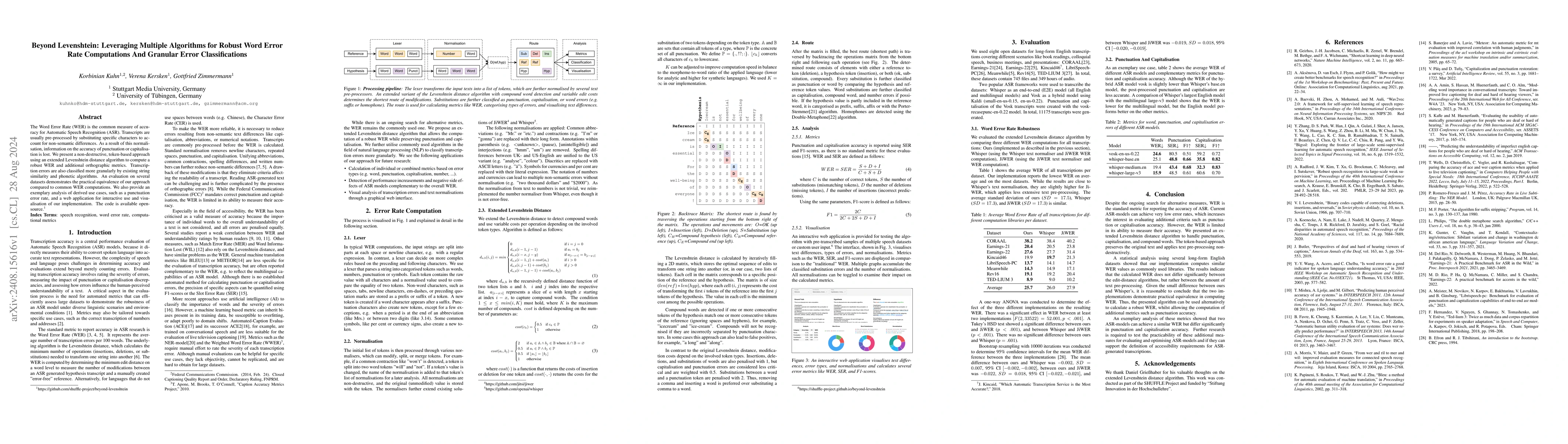 Thumbnail for Beyond Levenshtein: Leveraging Multiple Algorithms for Robust Word Error
  Rate Computations And Granular Error Classifications