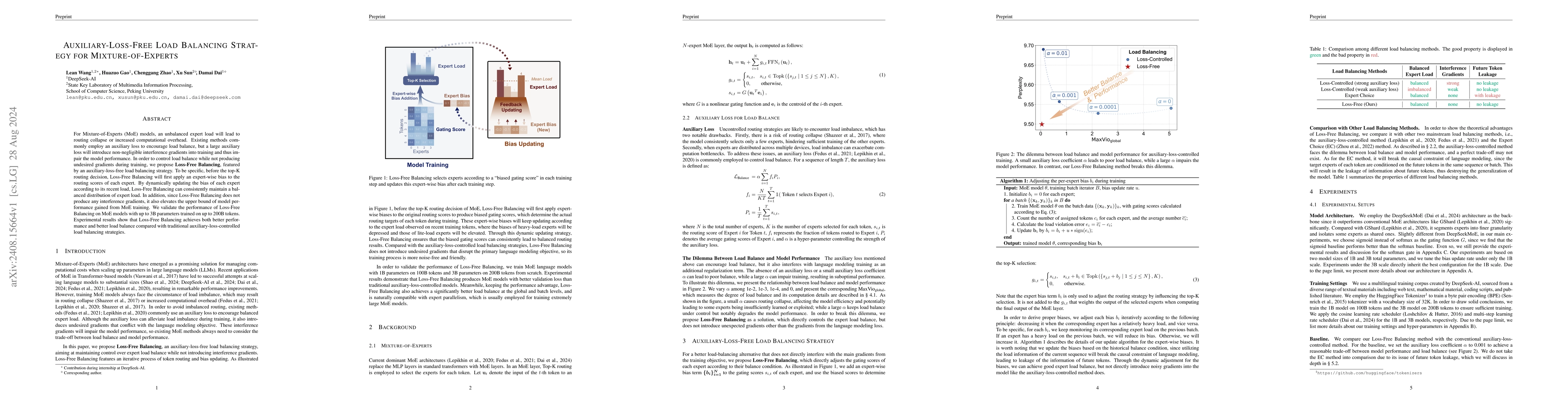 Thumbnail for Auxiliary-Loss-Free Load Balancing Strategy for Mixture-of-Experts