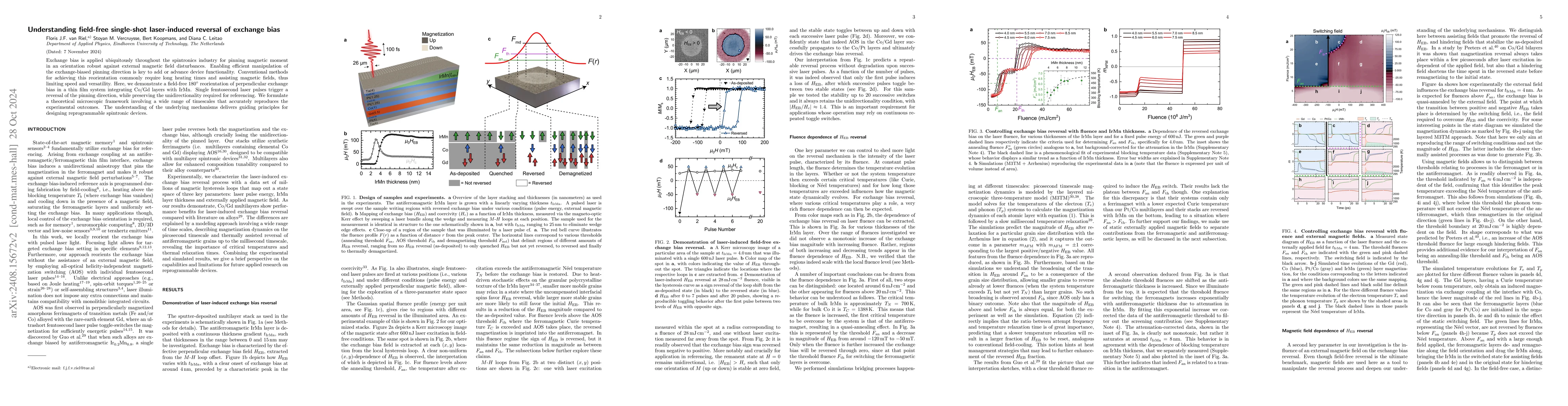 Thumbnail for Understanding Field-Free Single-Shot Laser-Induced Reversal of Exchange
  Bias