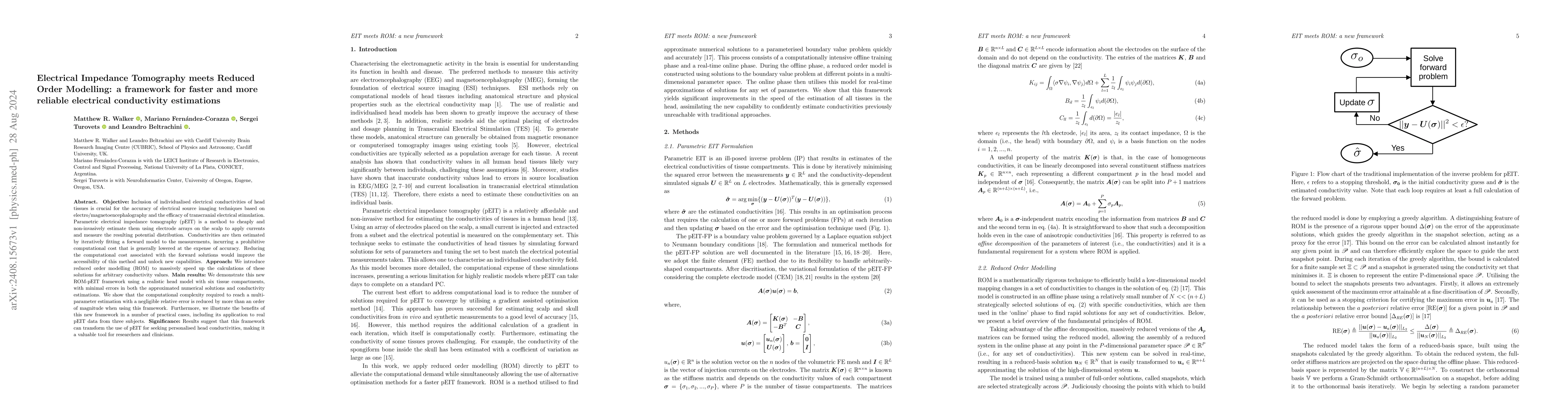 Thumbnail for Electrical Impedance Tomography meets Reduced Order Modelling: a
  framework for faster and more reliable electrical conductivity estimations