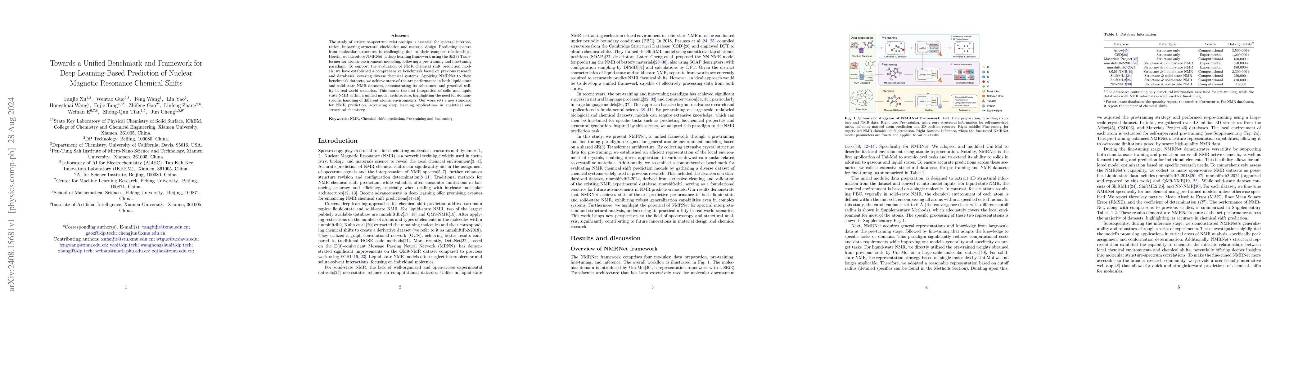 Thumbnail for Towards a Unified Benchmark and Framework for Deep Learning-Based
  Prediction of Nuclear Magnetic Resonance Chemical Shifts