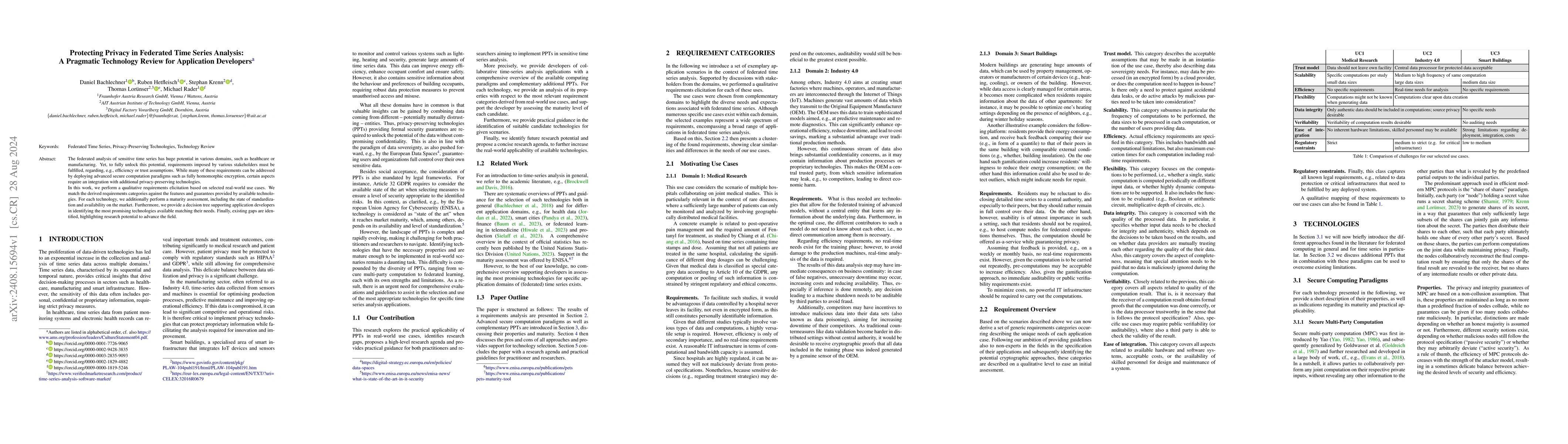 Thumbnail for Protecting Privacy in Federated Time Series Analysis: A Pragmatic
  Technology Review for Application Developers