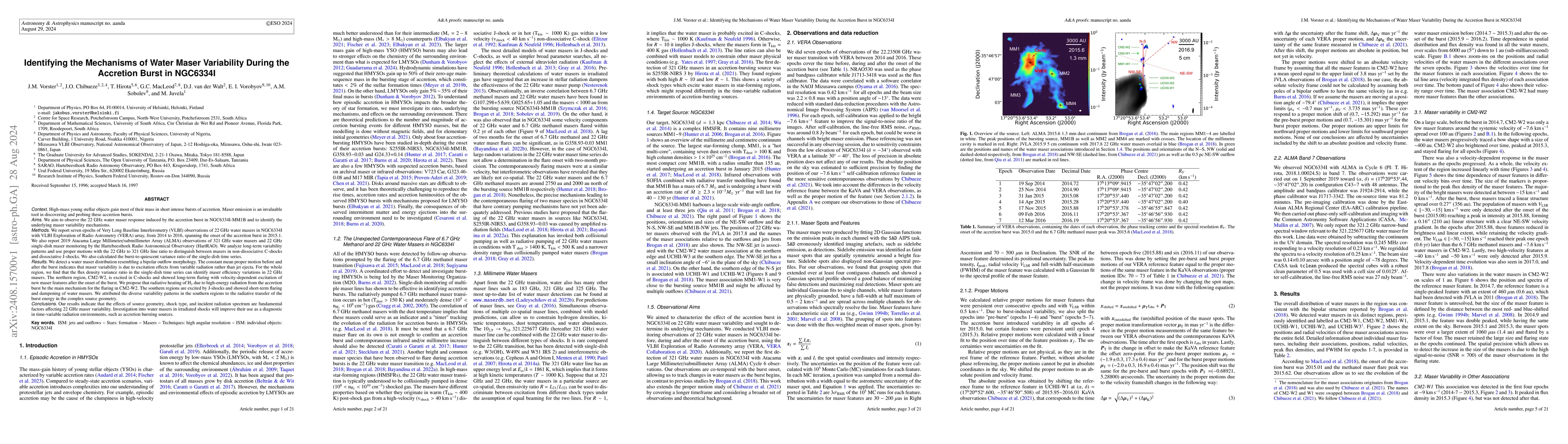 Thumbnail for Identifying the Mechanisms of Water Maser Variability During the
  Accretion Burst in NGC6334I