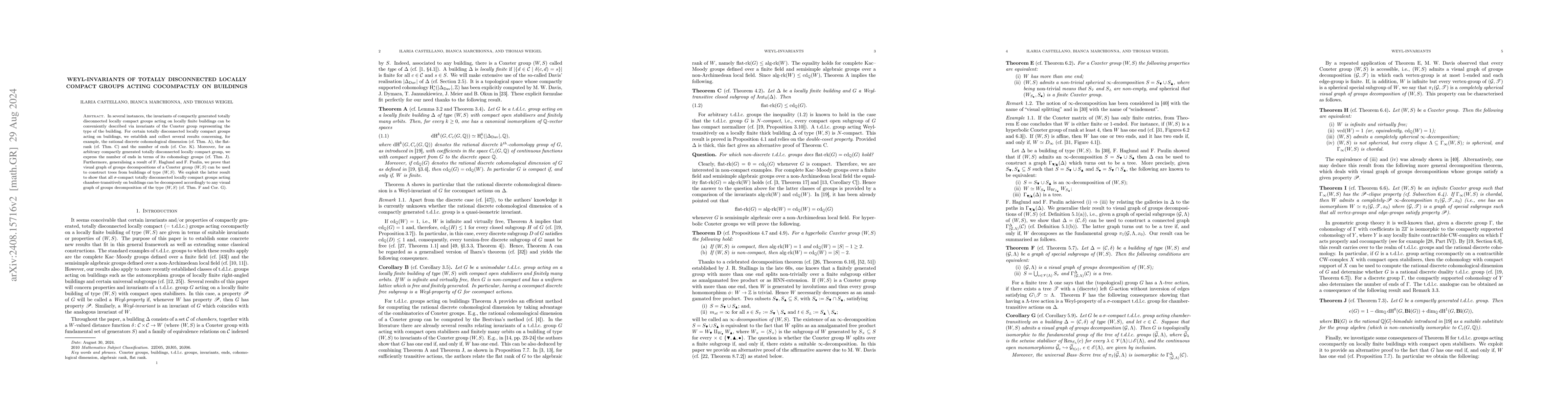 Thumbnail for Weyl-invariants of totally disconnected locally compact groups acting
  cocompactly on buildings