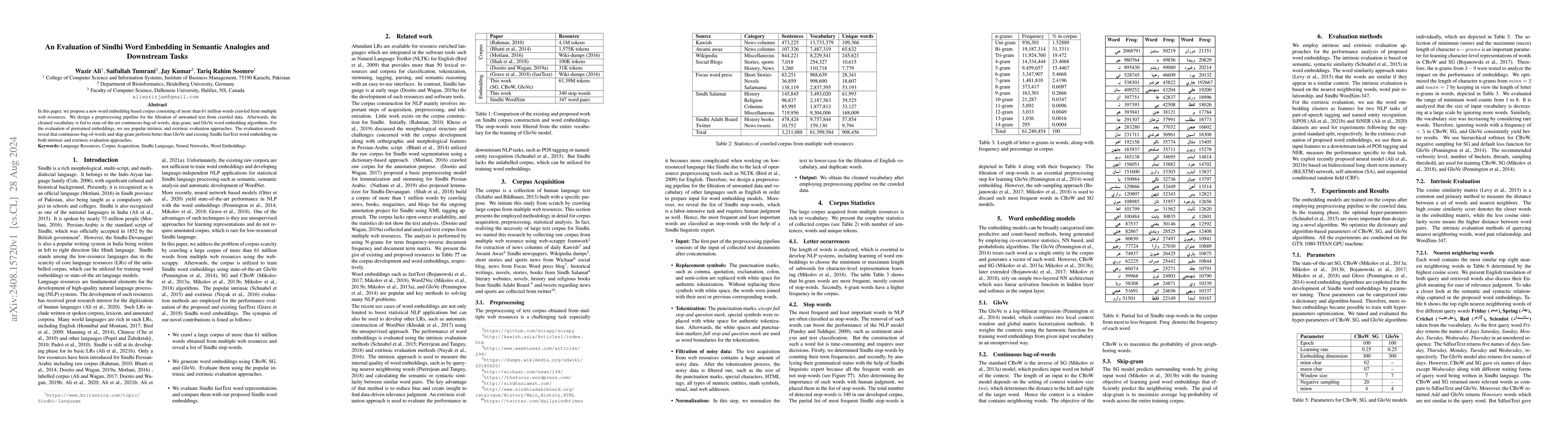 Thumbnail for An Evaluation of Sindhi Word Embedding in Semantic Analogies and
  Downstream Tasks