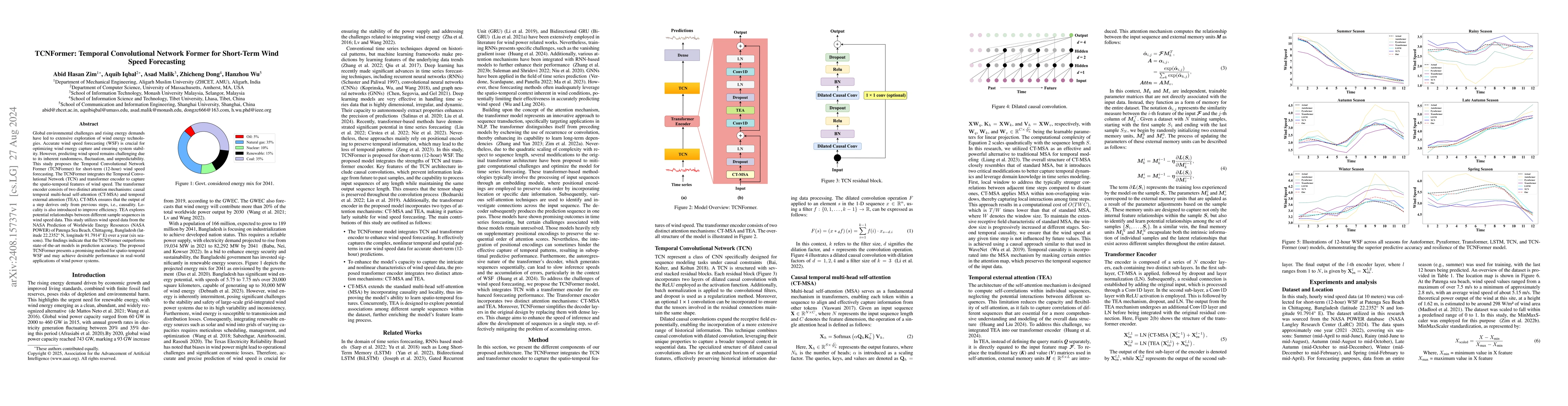 Thumbnail for TCNFormer: Temporal Convolutional Network Former for Short-Term Wind
  Speed Forecasting