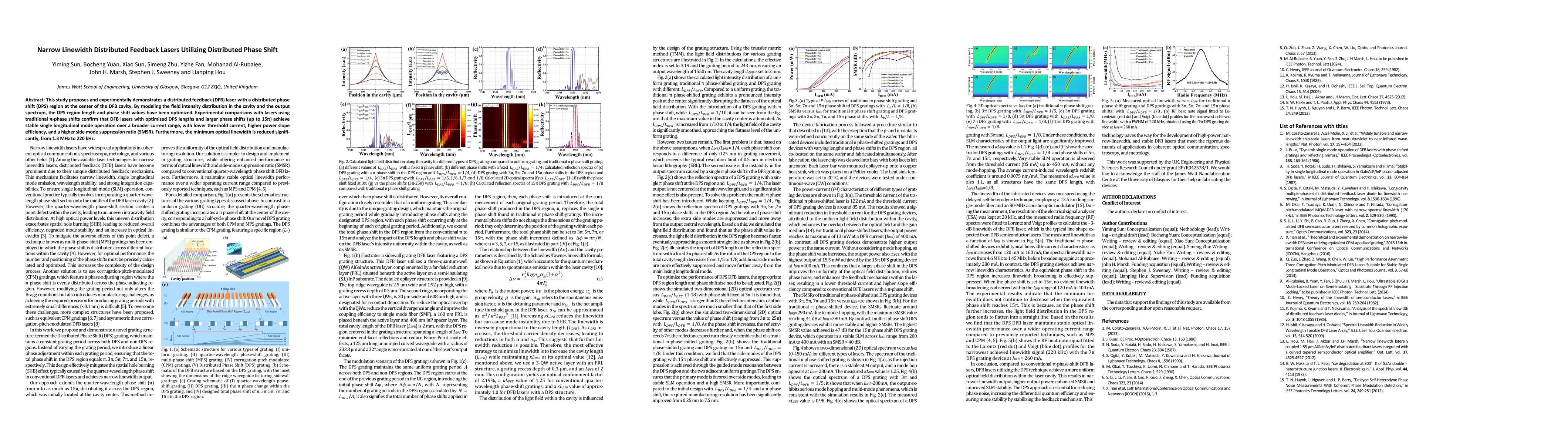 Thumbnail for Narrow Linewidth Distributed Feedback Lasers Utilizing Distributed Phase
  Shift