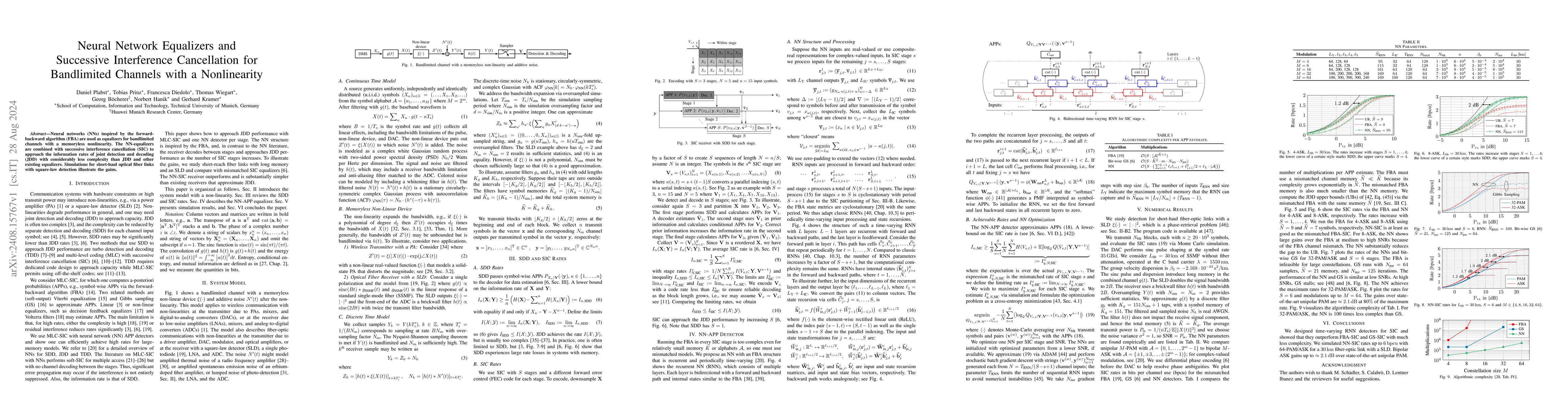 Thumbnail for Neural Network Equalizers and Successive Interference Cancellation for
  Bandlimited Channels with a Nonlinearity