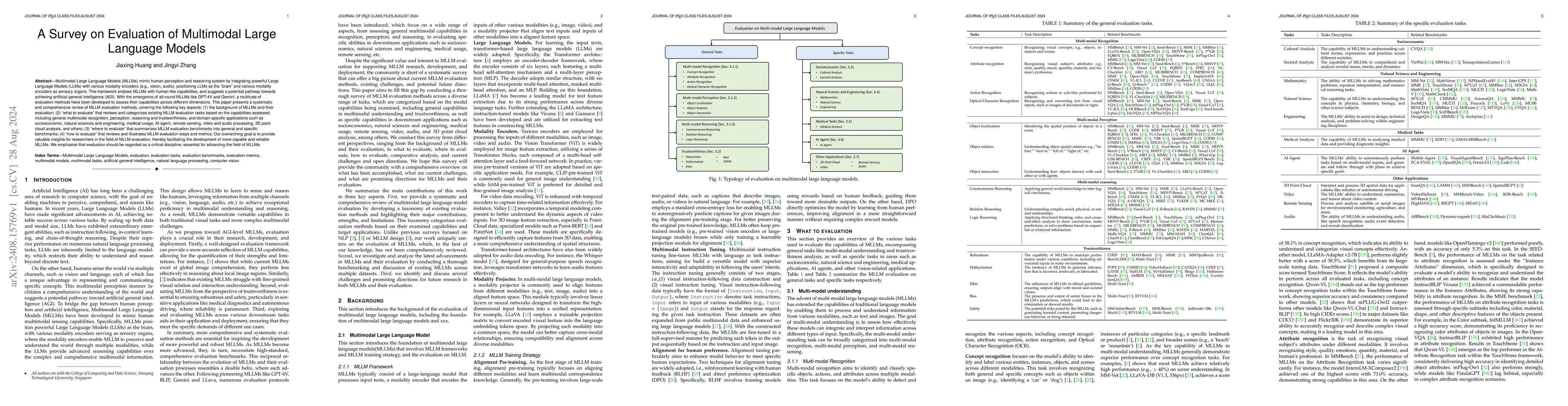 Thumbnail for A Survey on Evaluation of Multimodal Large Language Models