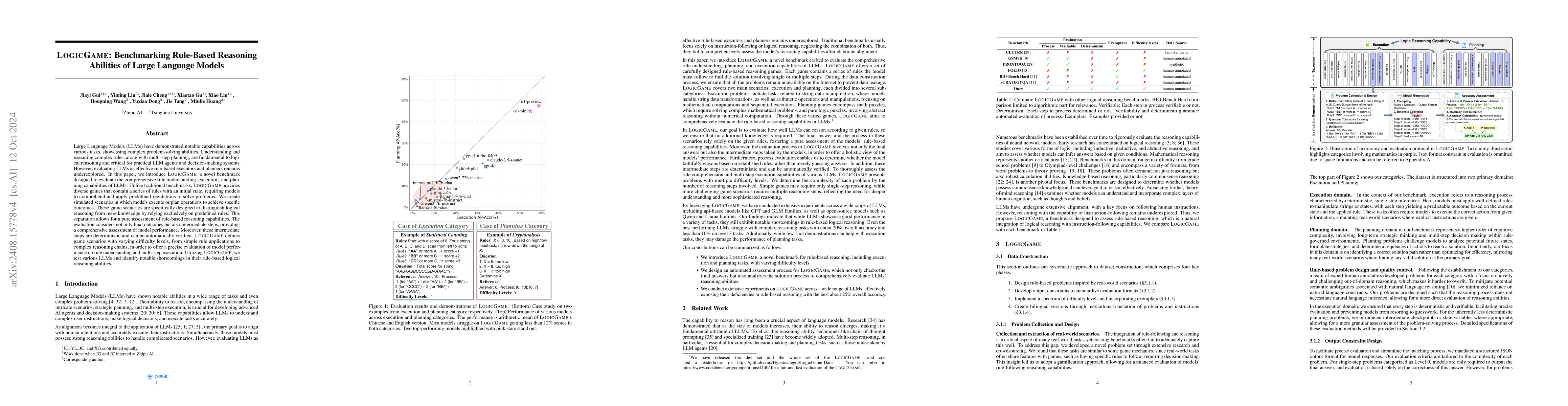Thumbnail for LogicGame: Benchmarking Rule-Based Reasoning Abilities of Large Language
  Models