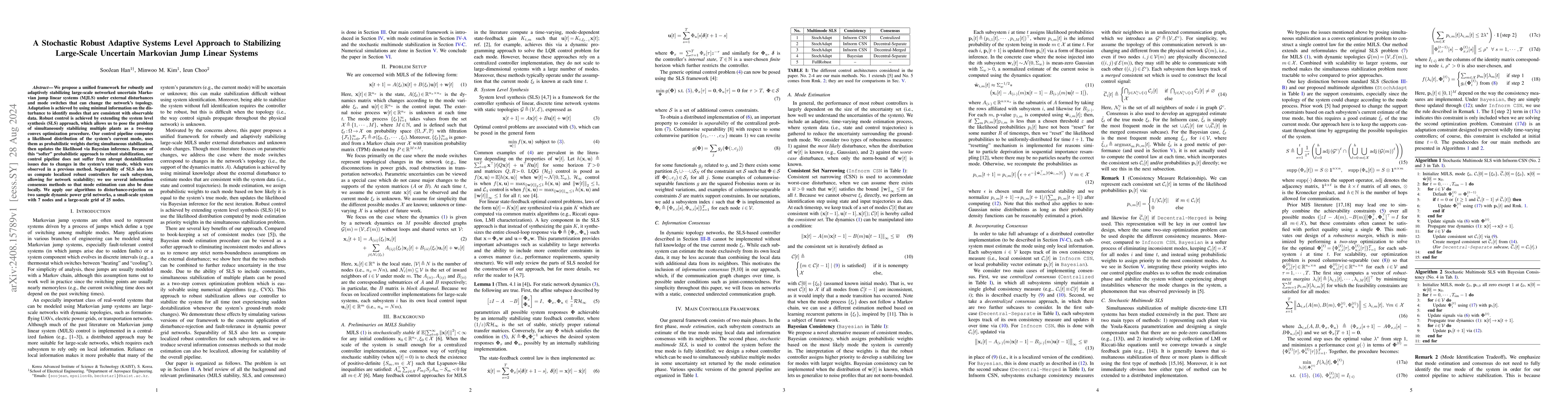 Thumbnail for A Stochastic Robust Adaptive Systems Level Approach to Stabilizing
  Large-Scale Uncertain Markovian Jump Linear Systems