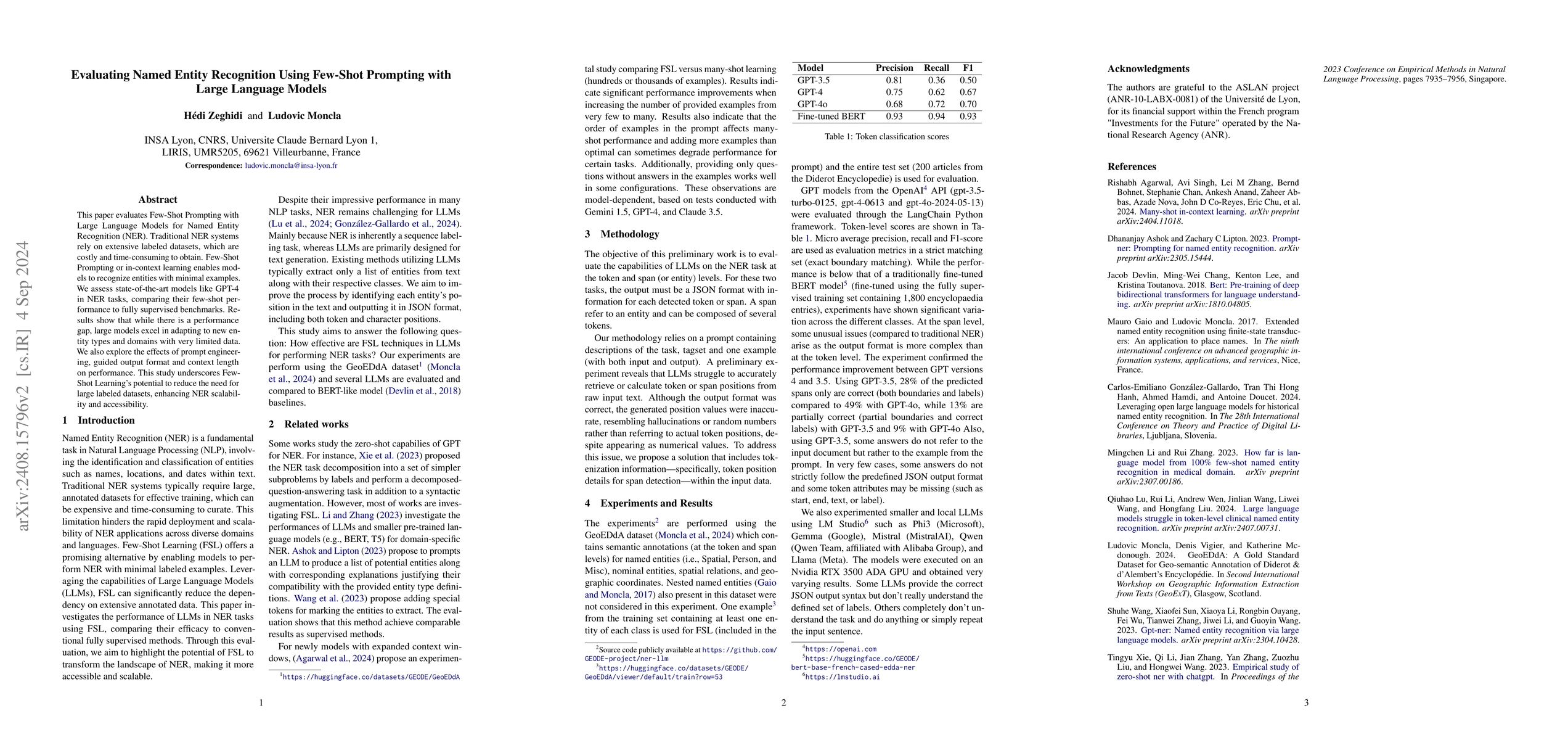 Thumbnail for Evaluating Named Entity Recognition Using Few-Shot Prompting with Large
  Language Models