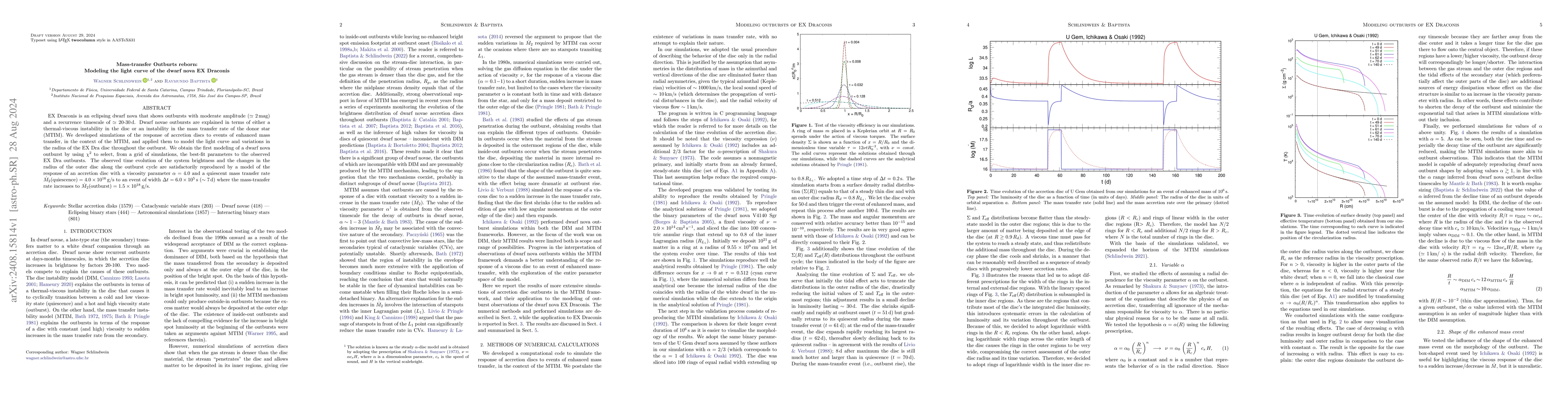 Thumbnail for Mass-transfer Outburts reborn: Modeling the light curve of the dwarf
  nova EX Draconis