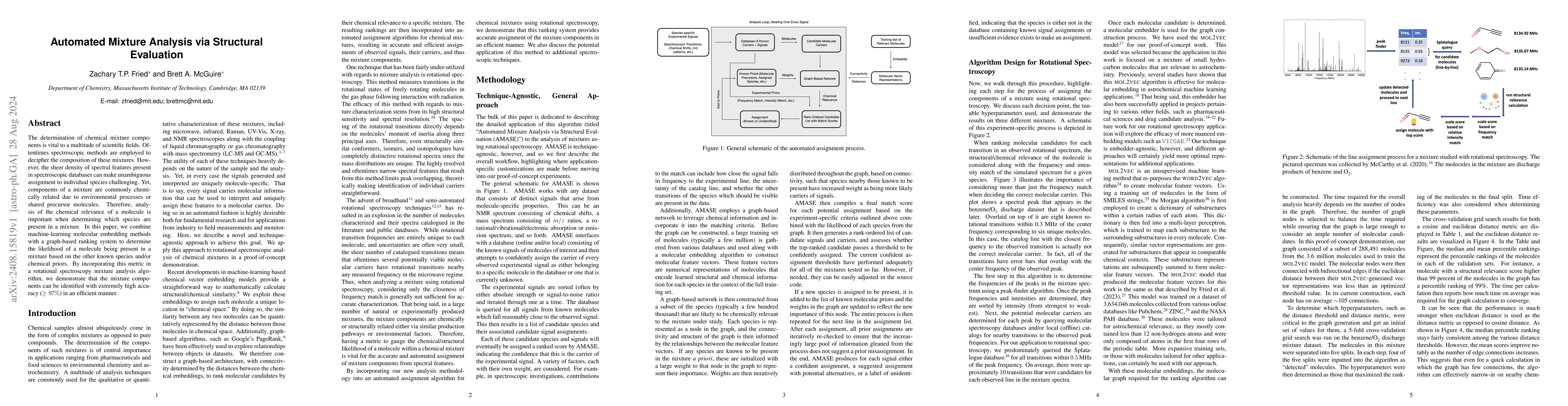 Thumbnail for Automated Mixture Analysis via Structural Evaluation