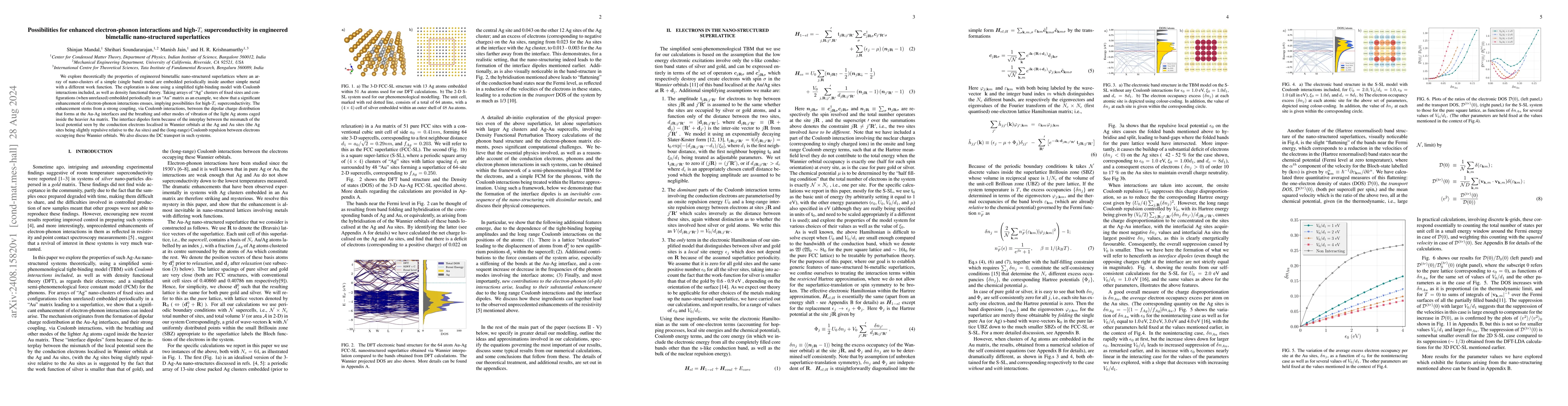 Thumbnail for Possibilities for enhanced electron-phonon interactions and high-$T_c$
  superconductivity in engineered bimetallic nano-structured superlattices