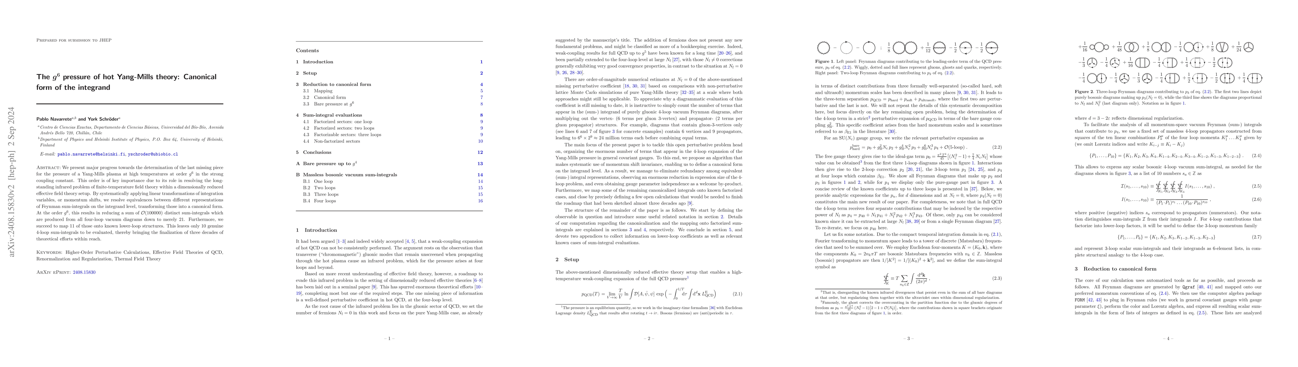 Thumbnail for The $g^6$ pressure of hot Yang-Mills theory: Canonical form of the
  integrand
