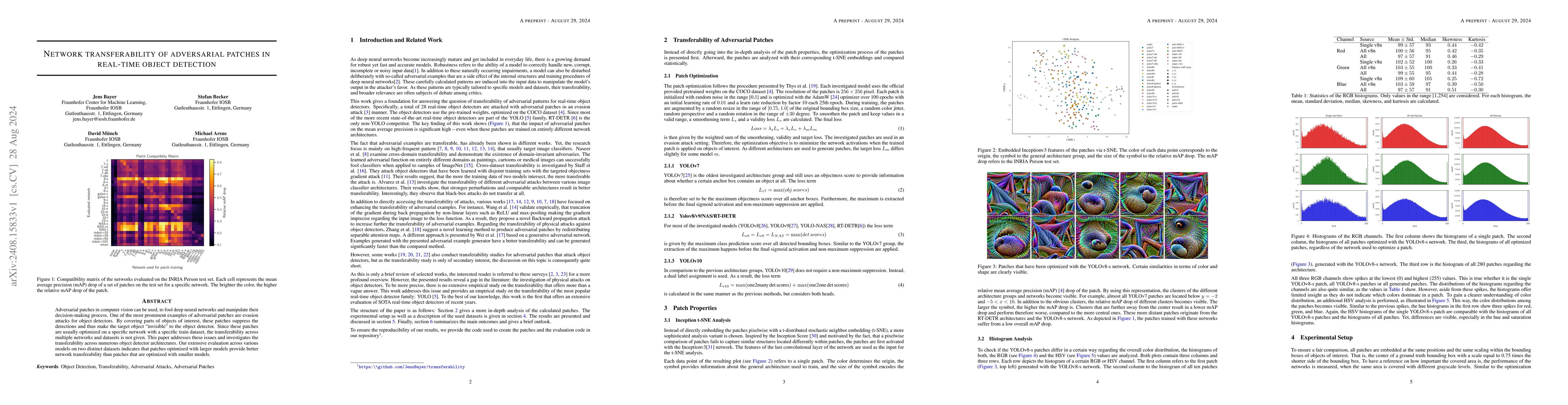 Thumbnail for Network transferability of adversarial patches in real-time object
  detection