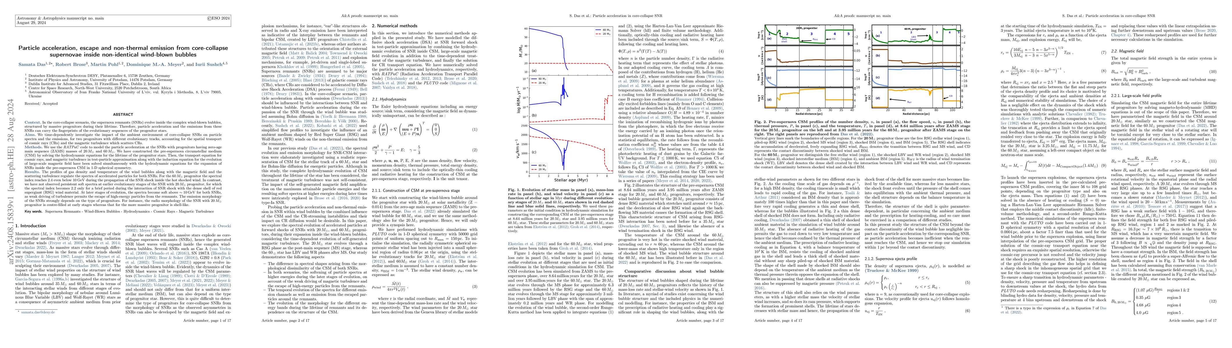 Thumbnail for Particle acceleration, escape and non-thermal emission from
  core-collapse supernovae inside non-identical wind-blown bubbles