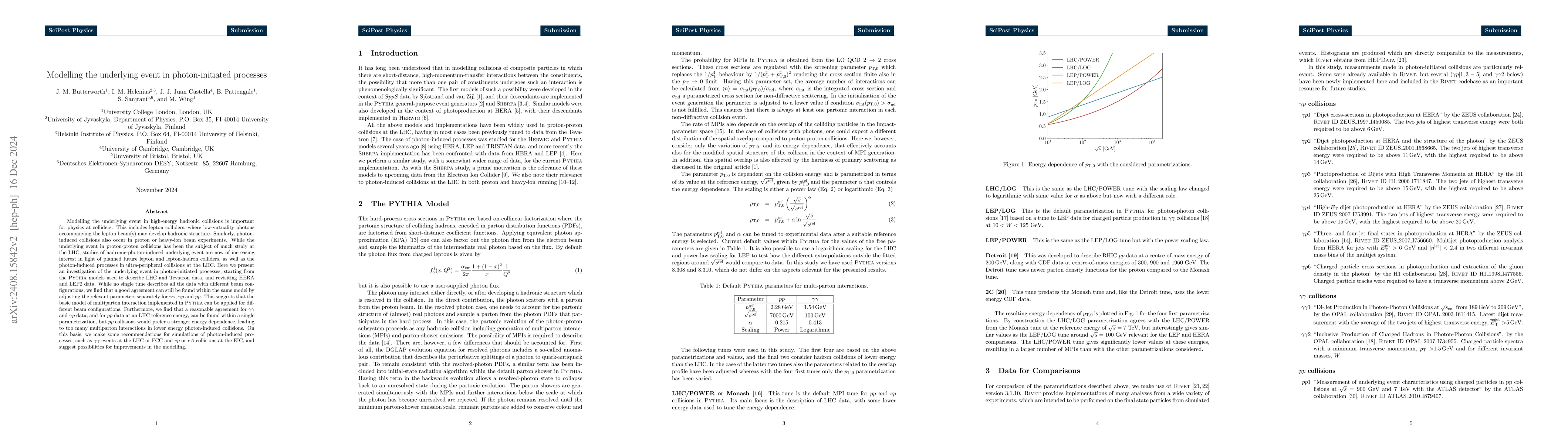 Thumbnail for Modelling the underlying event in photon-initiated processes