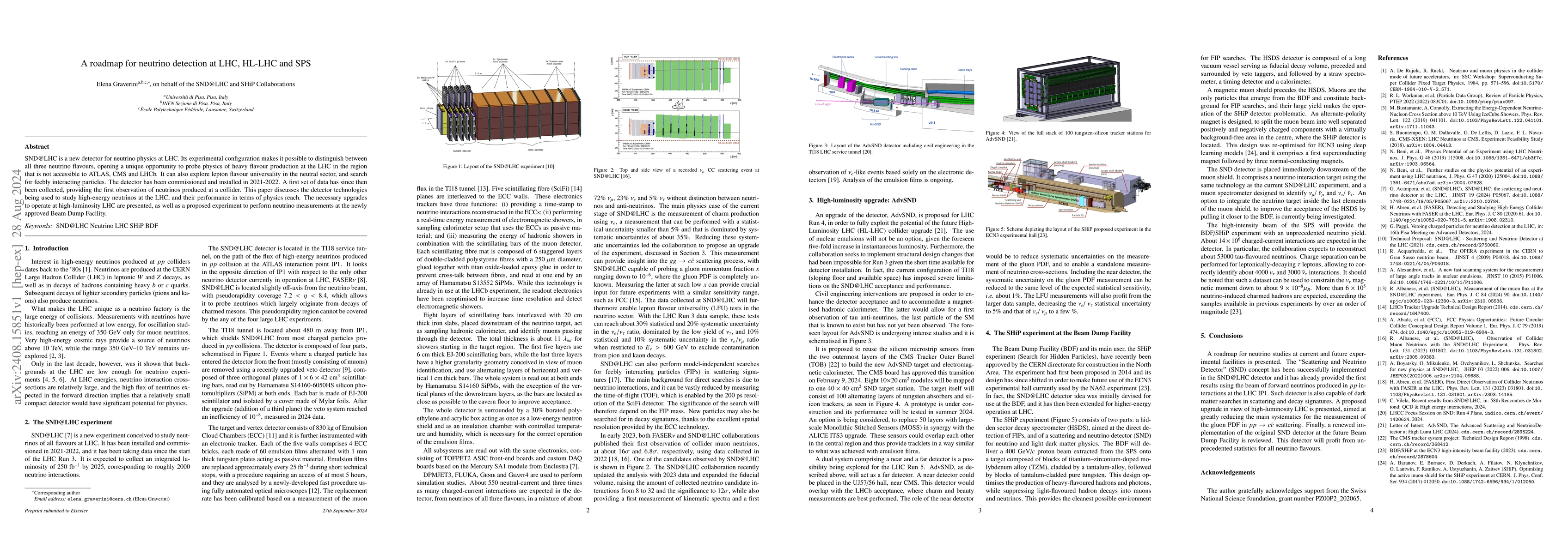 Thumbnail for A roadmap for neutrino detection at LHC, HL-LHC and SPS