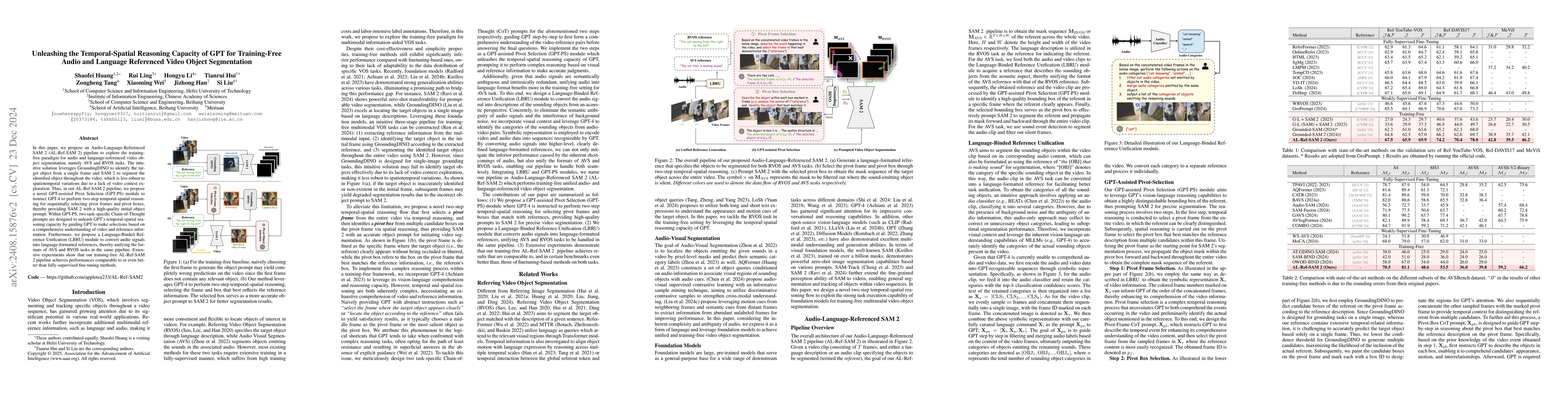 Thumbnail for Unleashing the Temporal-Spatial Reasoning Capacity of GPT for
  Training-Free Audio and Language Referenced Video Object Segmentation