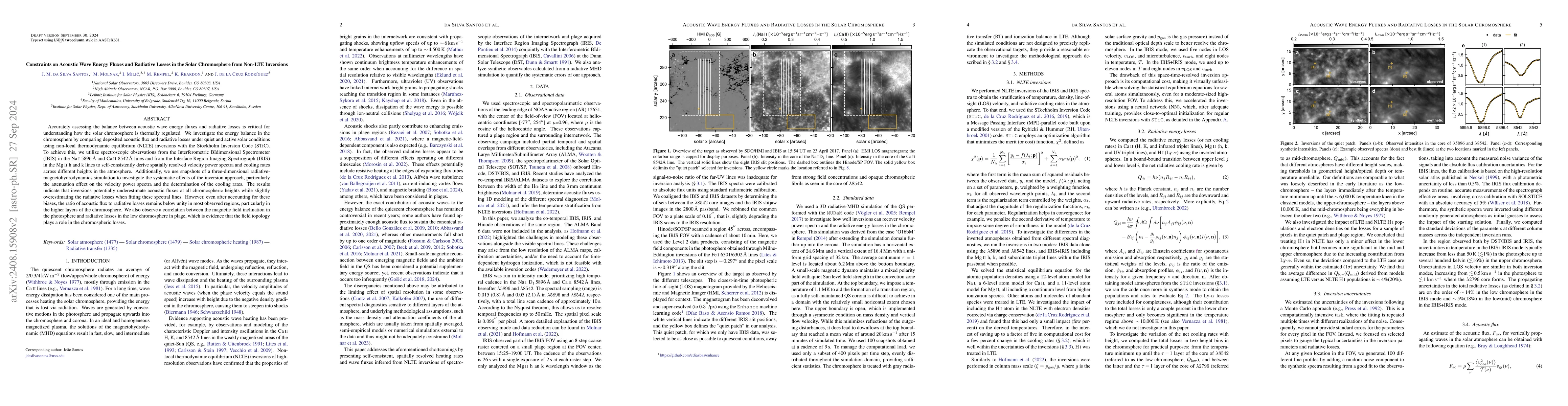 Thumbnail for Constraints on Acoustic Wave Energy Fluxes and Radiative Losses in the
  Solar Chromosphere from Non-LTE Inversions