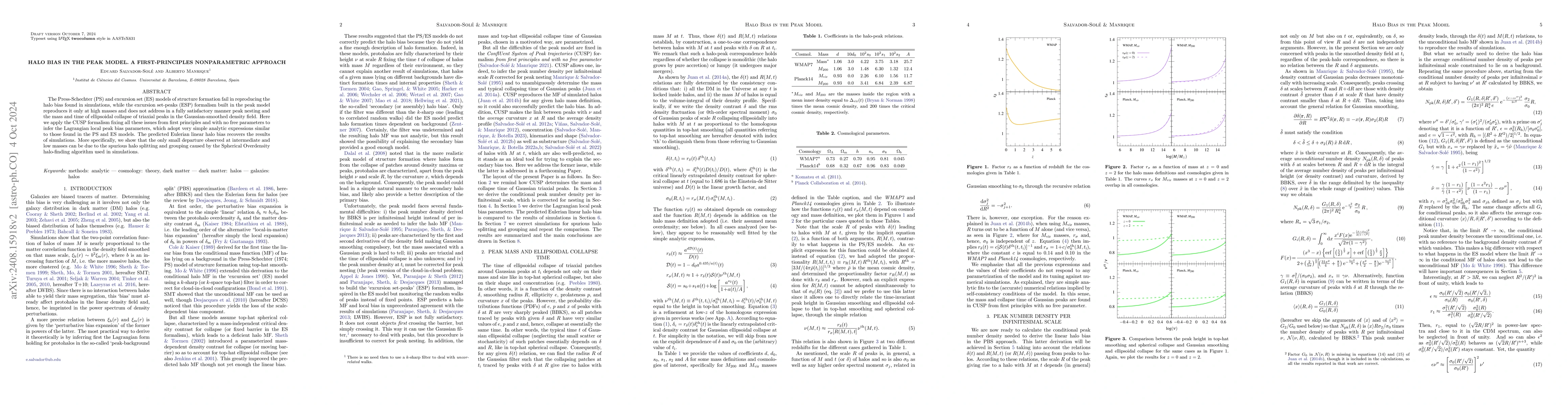 Thumbnail for Halo bias in the peak model. A first-principles non-parametric approach