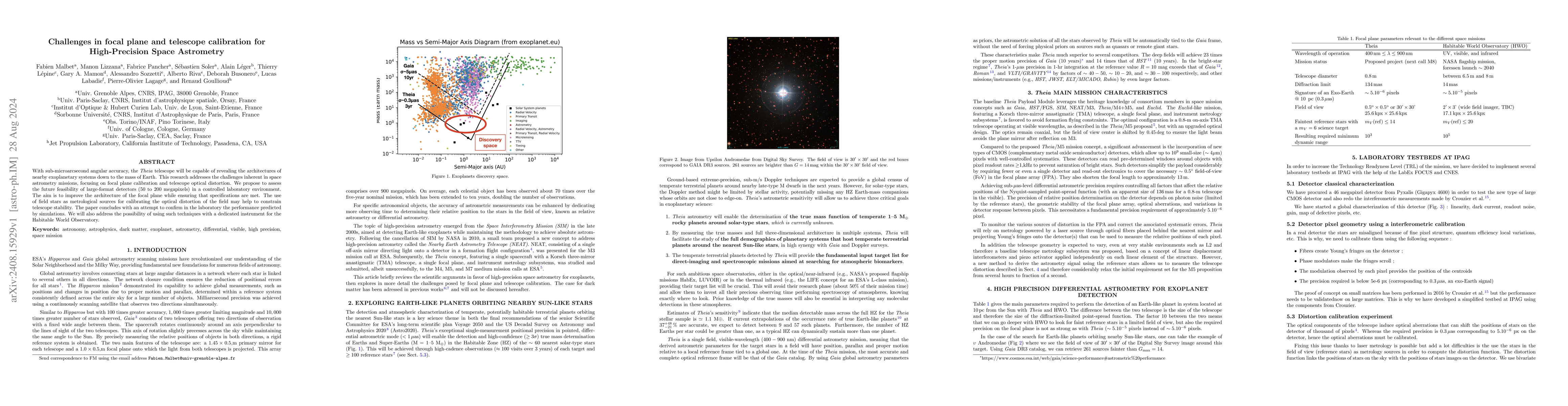 Thumbnail for Challenges in focal plane and telescope calibration for High-Precision
  Space Astrometry