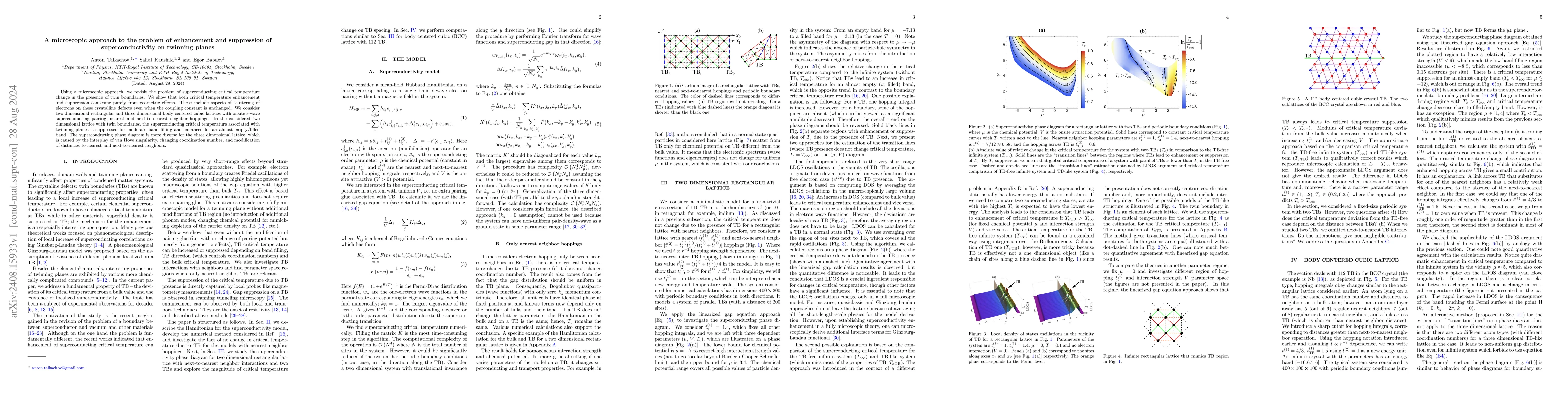 Thumbnail for A microscopic approach to the problem of enhancement and suppression of
  superconductivity on twinning planes