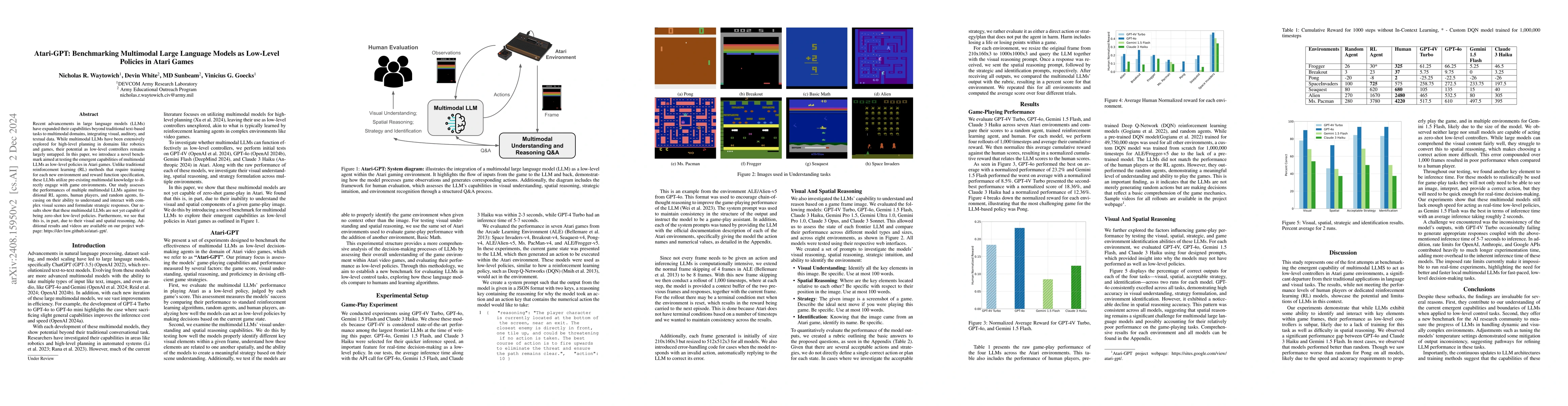 Thumbnail for Atari-GPT: Investigating the Capabilities of Multimodal Large Language
  Models as Low-Level Policies for Atari Games