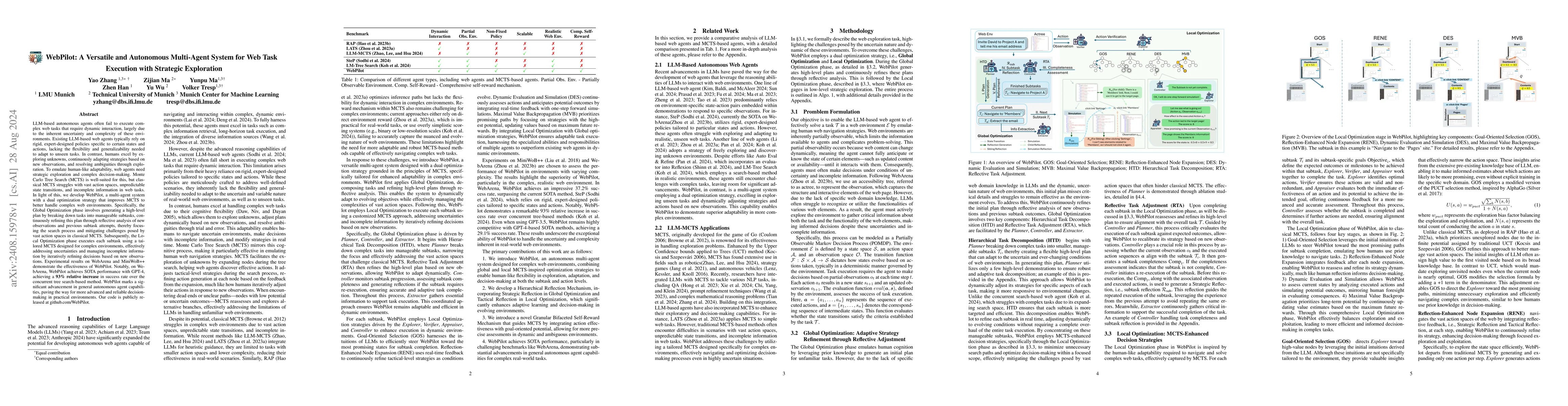 Thumbnail for WebPilot: A Versatile and Autonomous Multi-Agent System for Web Task
  Execution with Strategic Exploration