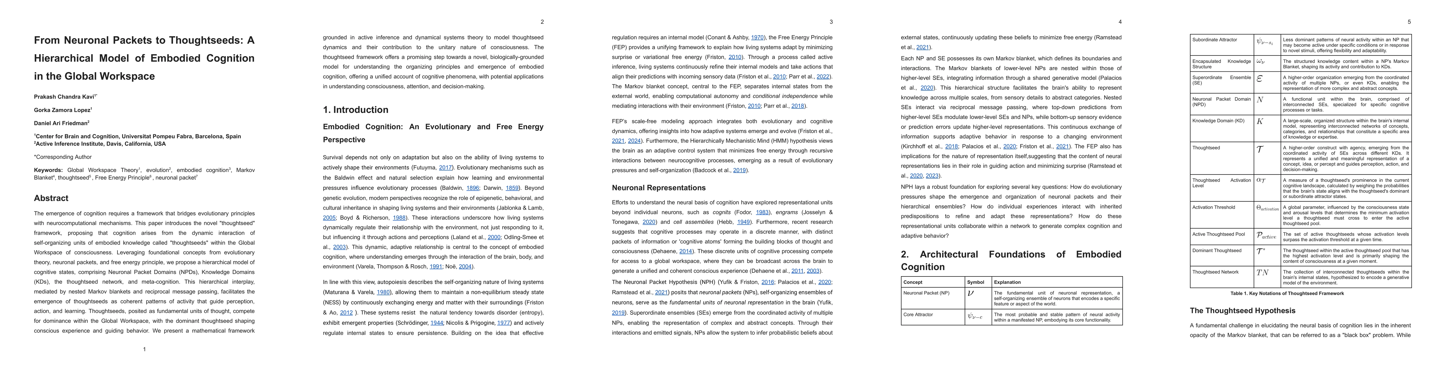 Thumbnail for From Neuronal Packets to Thoughtseeds: A Hierarchical Model of Embodied
  Cognition in the Global Workspace
