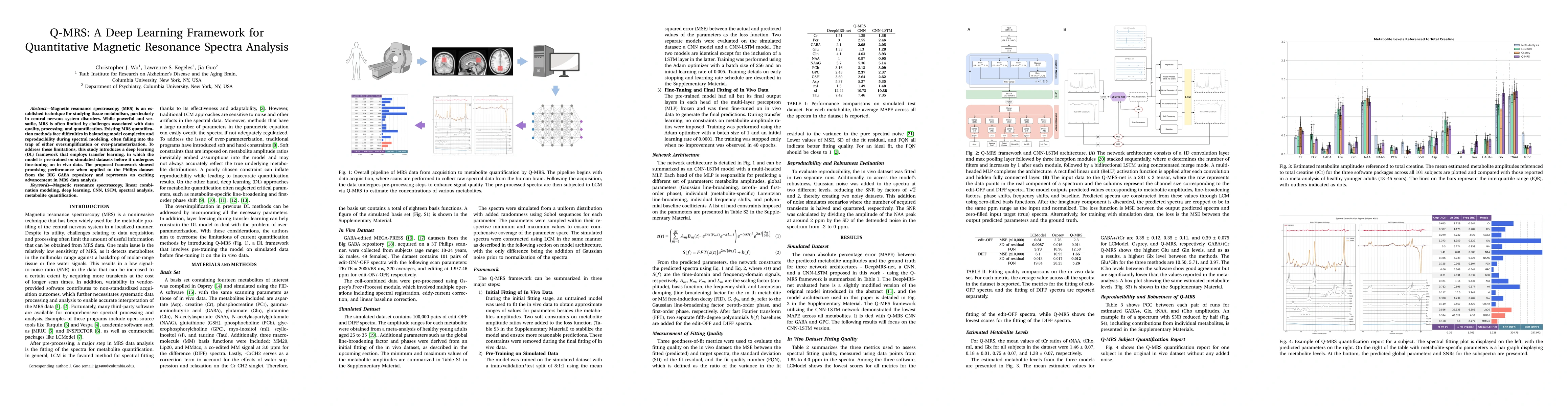 Thumbnail for Q-MRS: A Deep Learning Framework for Quantitative Magnetic Resonance
  Spectra Analysis