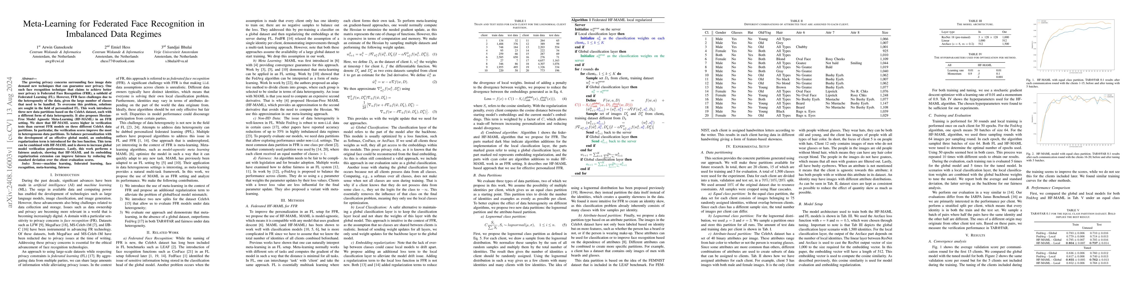 Thumbnail for Meta-Learning for Federated Face Recognition in Imbalanced Data Regimes