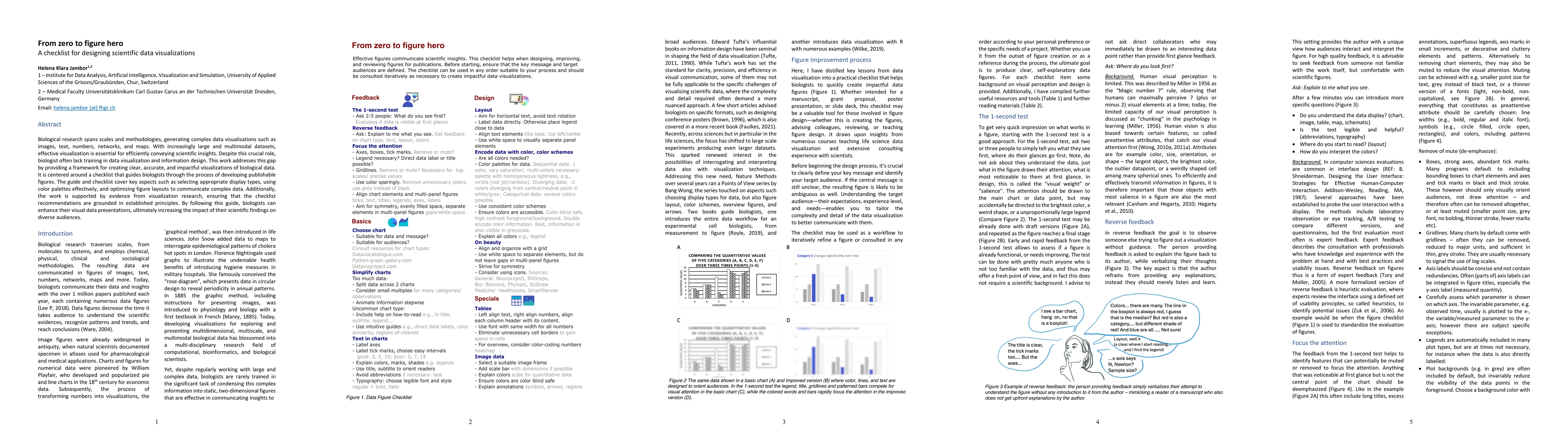 Thumbnail for From zero to figure hero. A checklist for designing scientific data
  visualizations