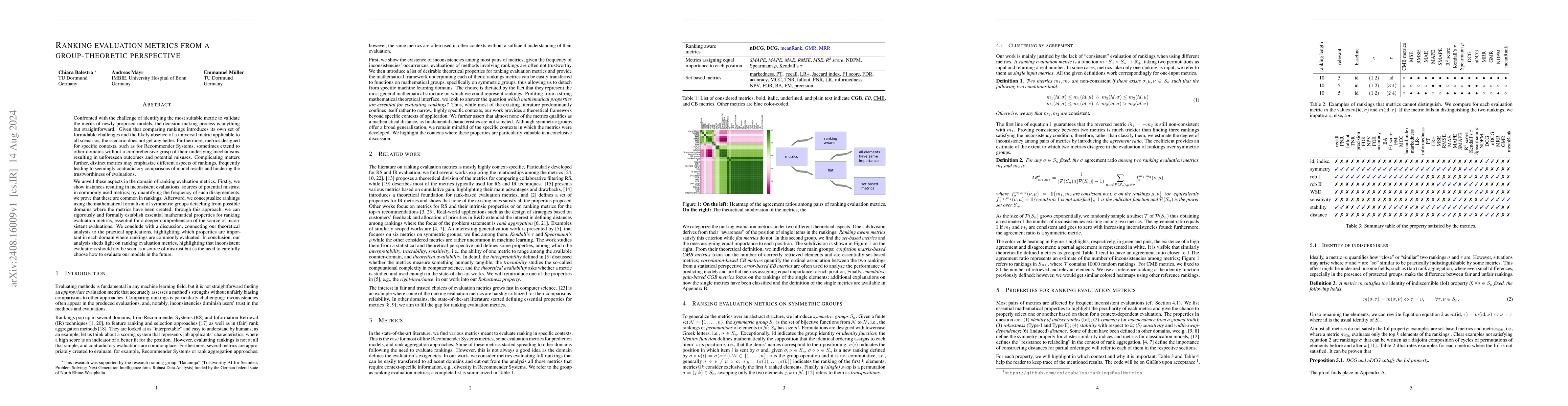 Thumbnail for Ranking evaluation metrics from a group-theoretic perspective
