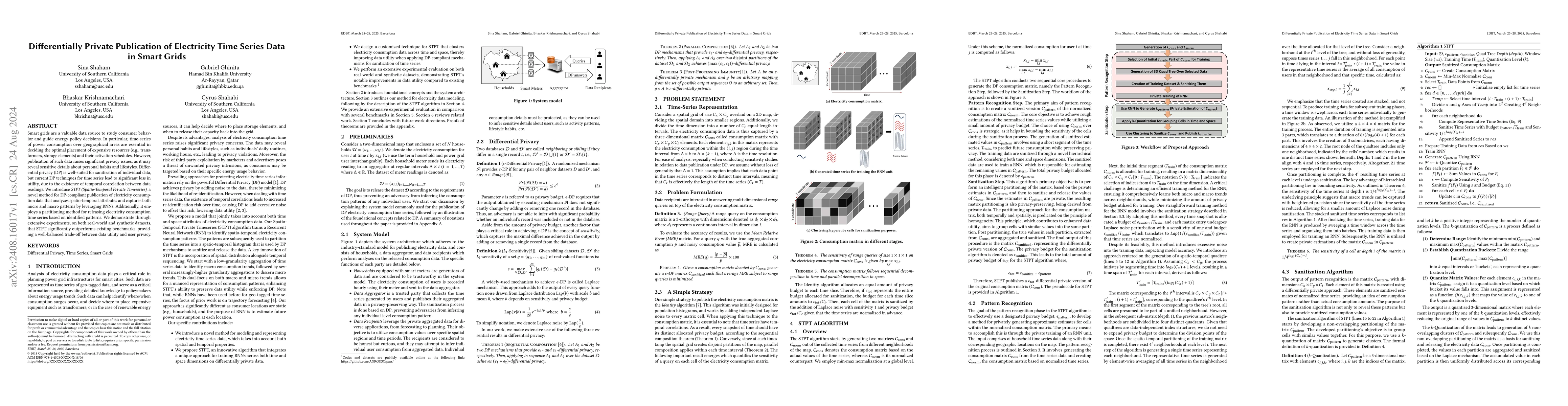 Thumbnail for Differentially Private Publication of Electricity Time Series Data in
  Smart Grids