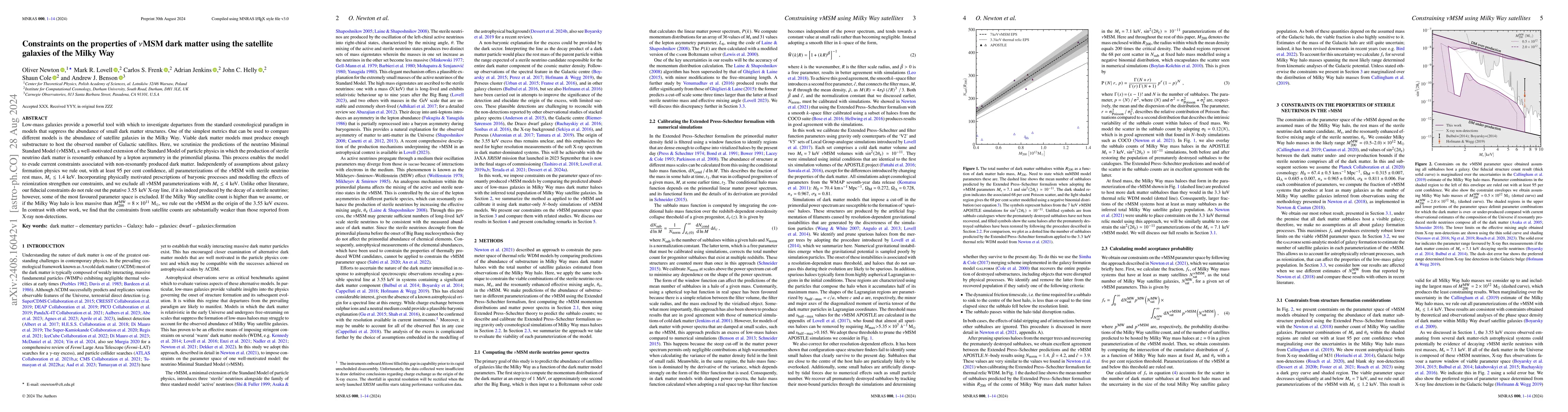 Thumbnail for Constraints on the properties of $ν$MSM dark matter using the
  satellite galaxies of the Milky Way