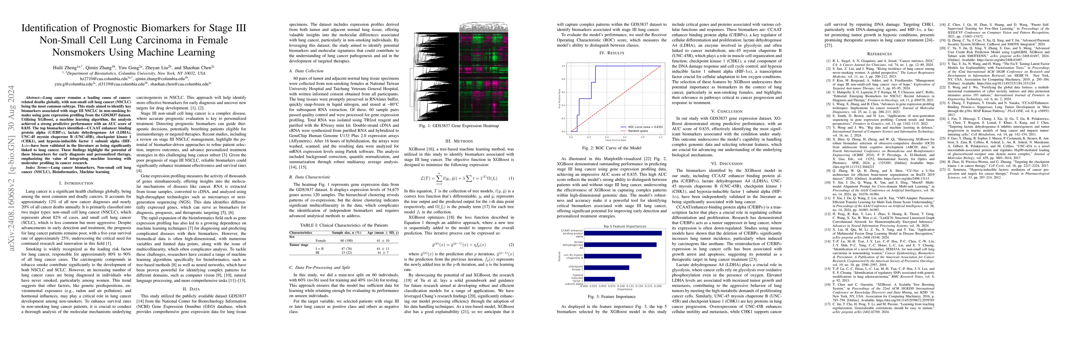 Thumbnail for Identification of Prognostic Biomarkers for Stage III Non-Small Cell
  Lung Carcinoma in Female Nonsmokers Using Machine Learning