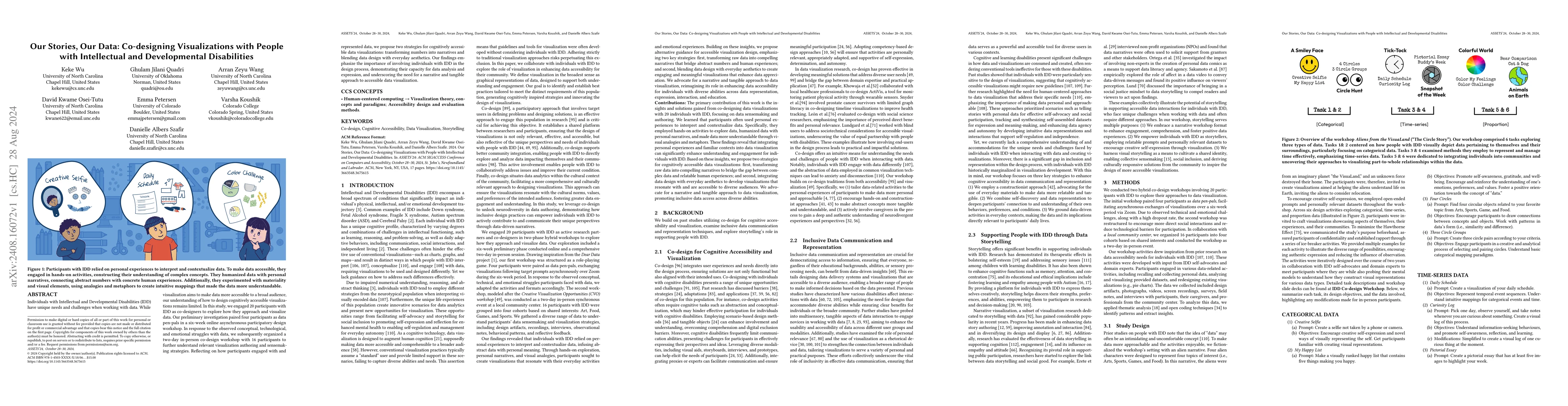 Thumbnail for Our Stories, Our Data: Co-designing Visualizations with People with
  Intellectual and Developmental Disabilities