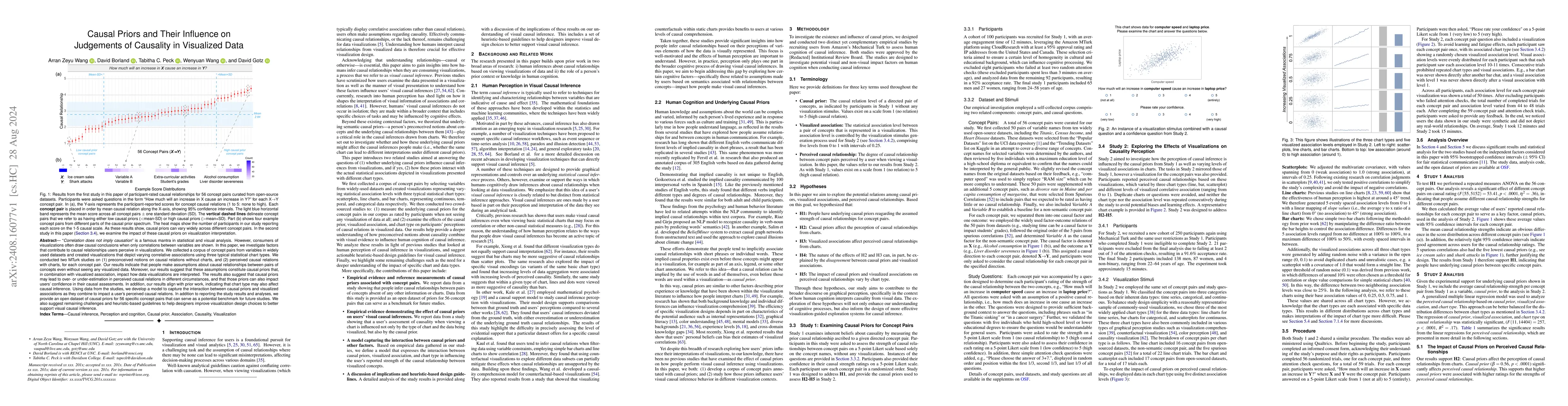 Thumbnail for Causal Priors and Their Influence on Judgements of Causality in
  Visualized Data