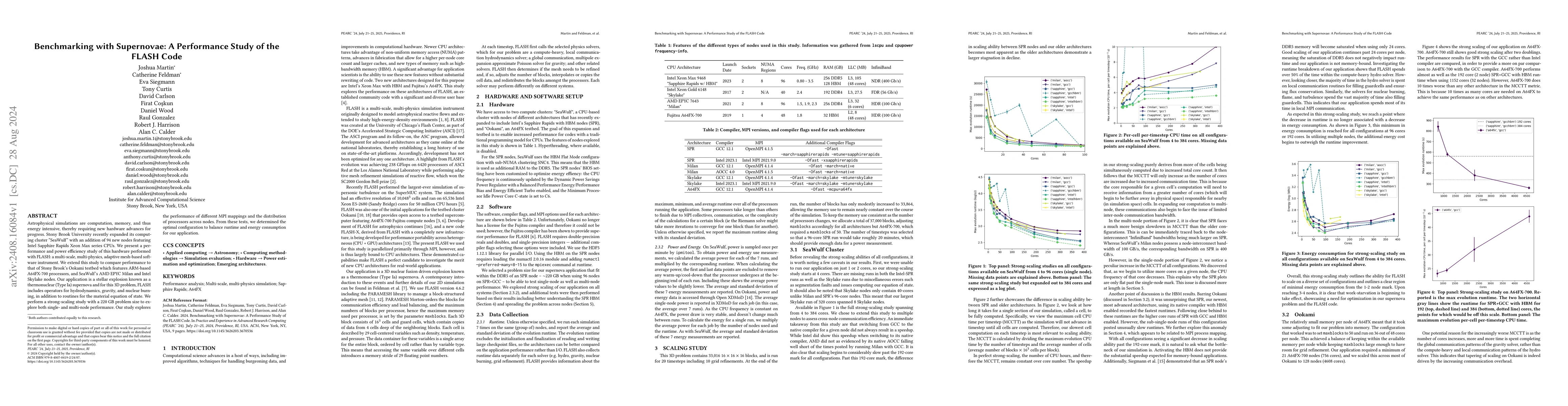 Thumbnail for Benchmarking with Supernovae: A Performance Study of the FLASH Code