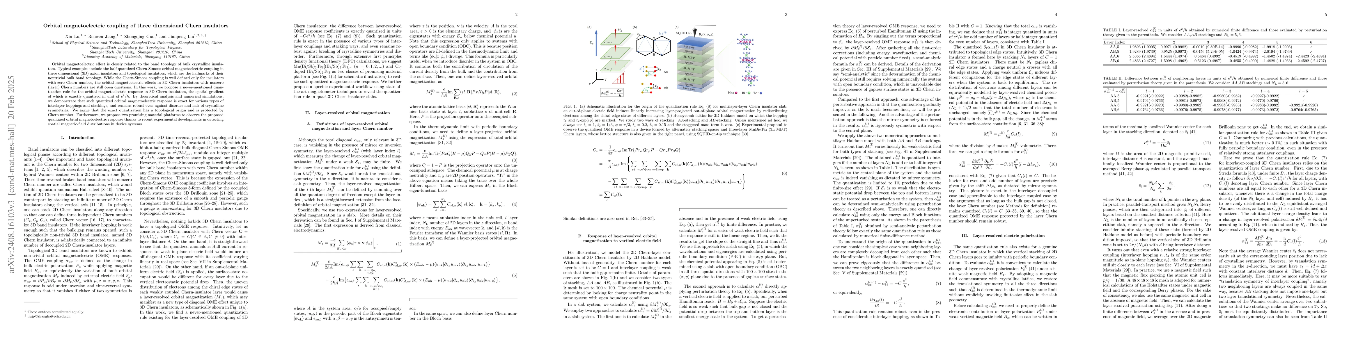Thumbnail for Orbital magnetoelectric coupling of three dimensional Chern insulators