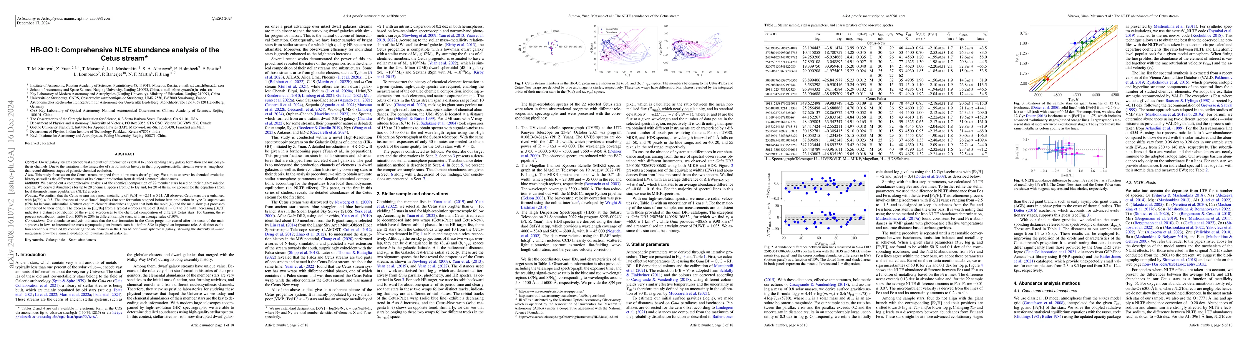 Thumbnail for HR-GO I: Comprehensive NLTE abundance analysis of the Cetus stream