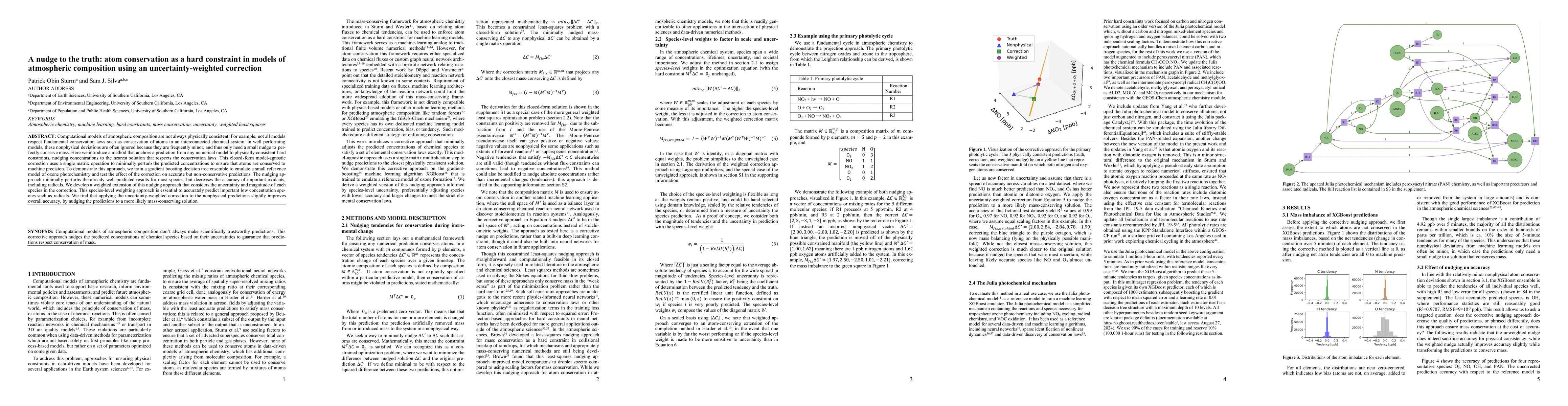 Thumbnail for A nudge to the truth: atom conservation as a hard constraint in models
  of atmospheric composition using an uncertainty-weighted correction