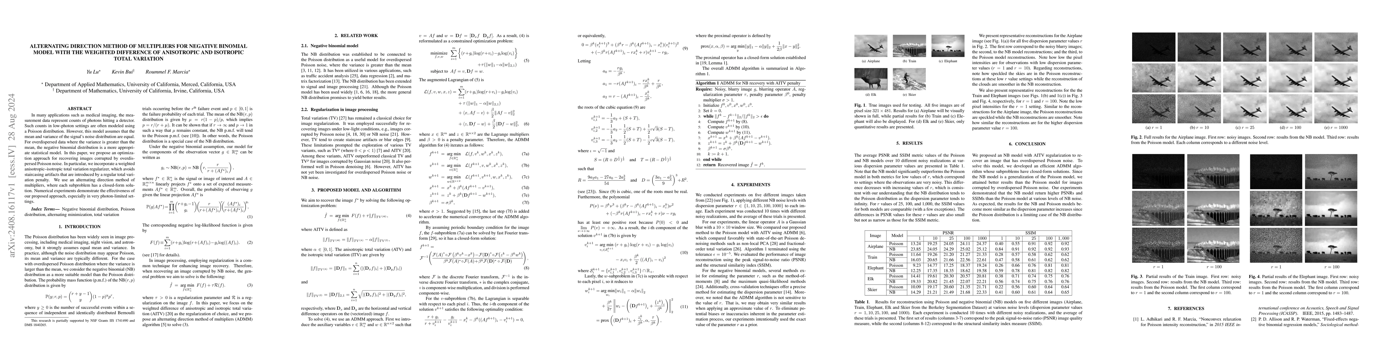 Thumbnail for Alternating Direction Method of Multipliers for Negative Binomial Model
  with The Weighted Difference of Anisotropic and Isotropic Total Variation