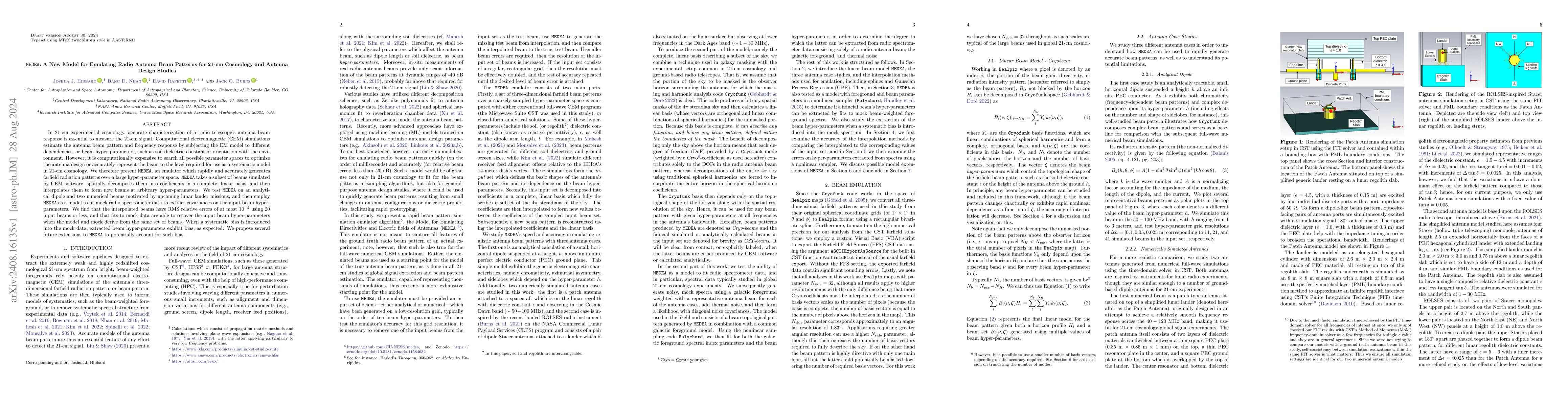 Thumbnail for $\texttt{MEDEA}$: A New Model for Emulating Radio Antenna Beam Patterns
  for 21-cm Cosmology and Antenna Design Studies