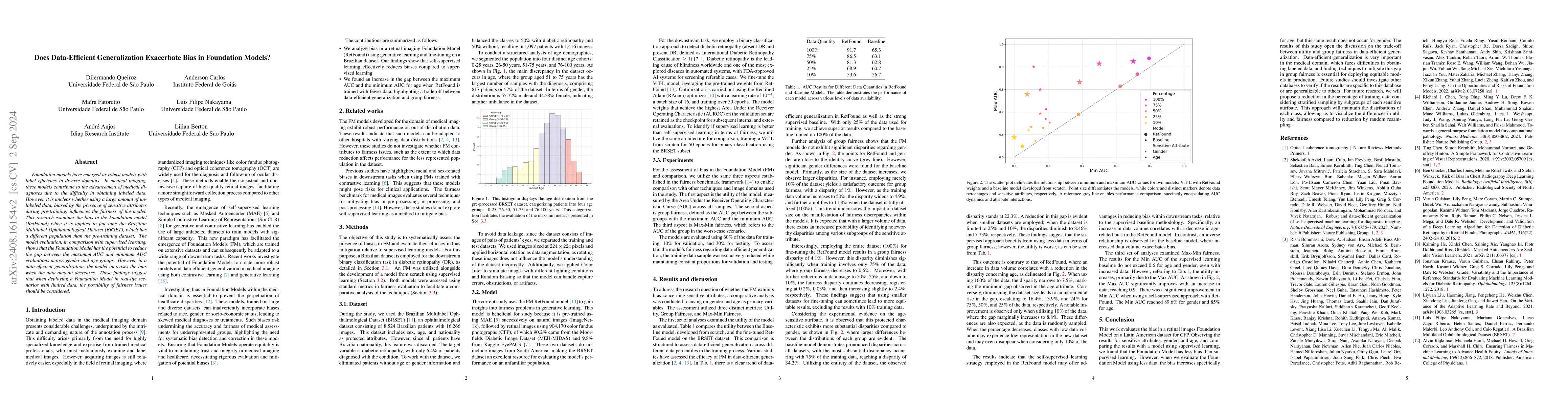 Thumbnail for Does Data-Efficient Generalization Exacerbate Bias in Foundation Models?