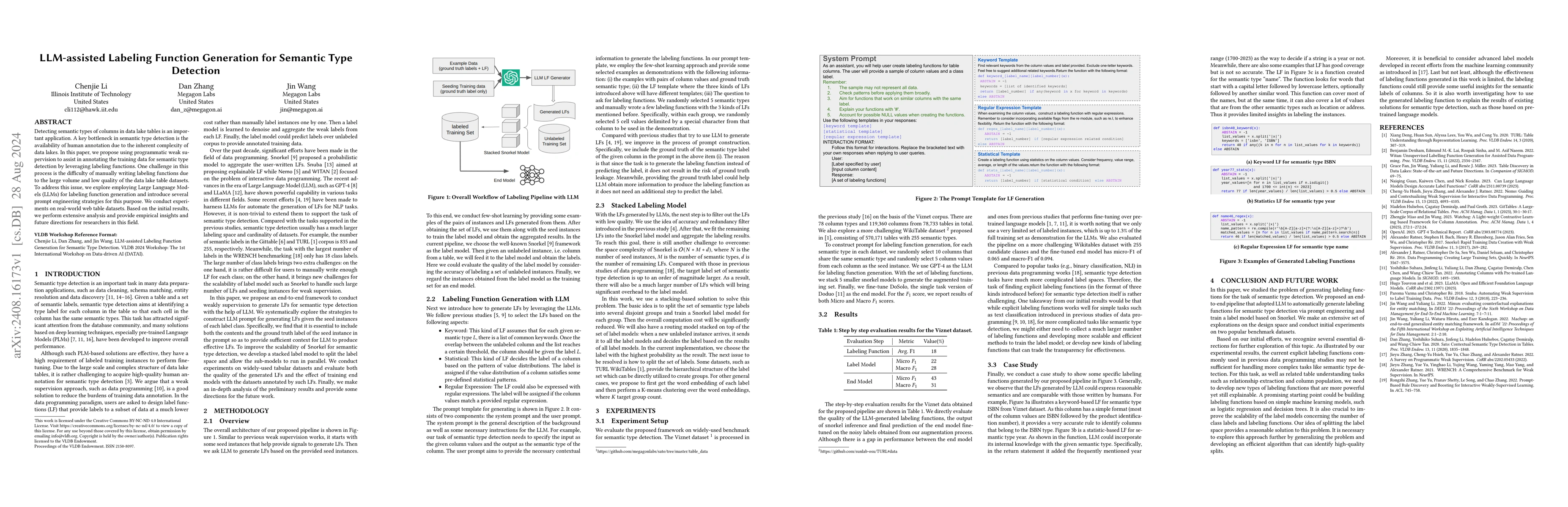 Thumbnail for LLM-assisted Labeling Function Generation for Semantic Type Detection